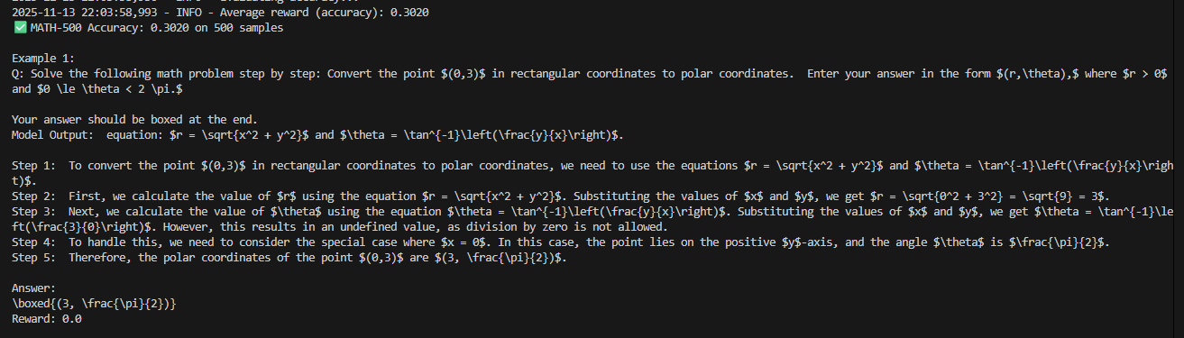 zero-shot on Math500